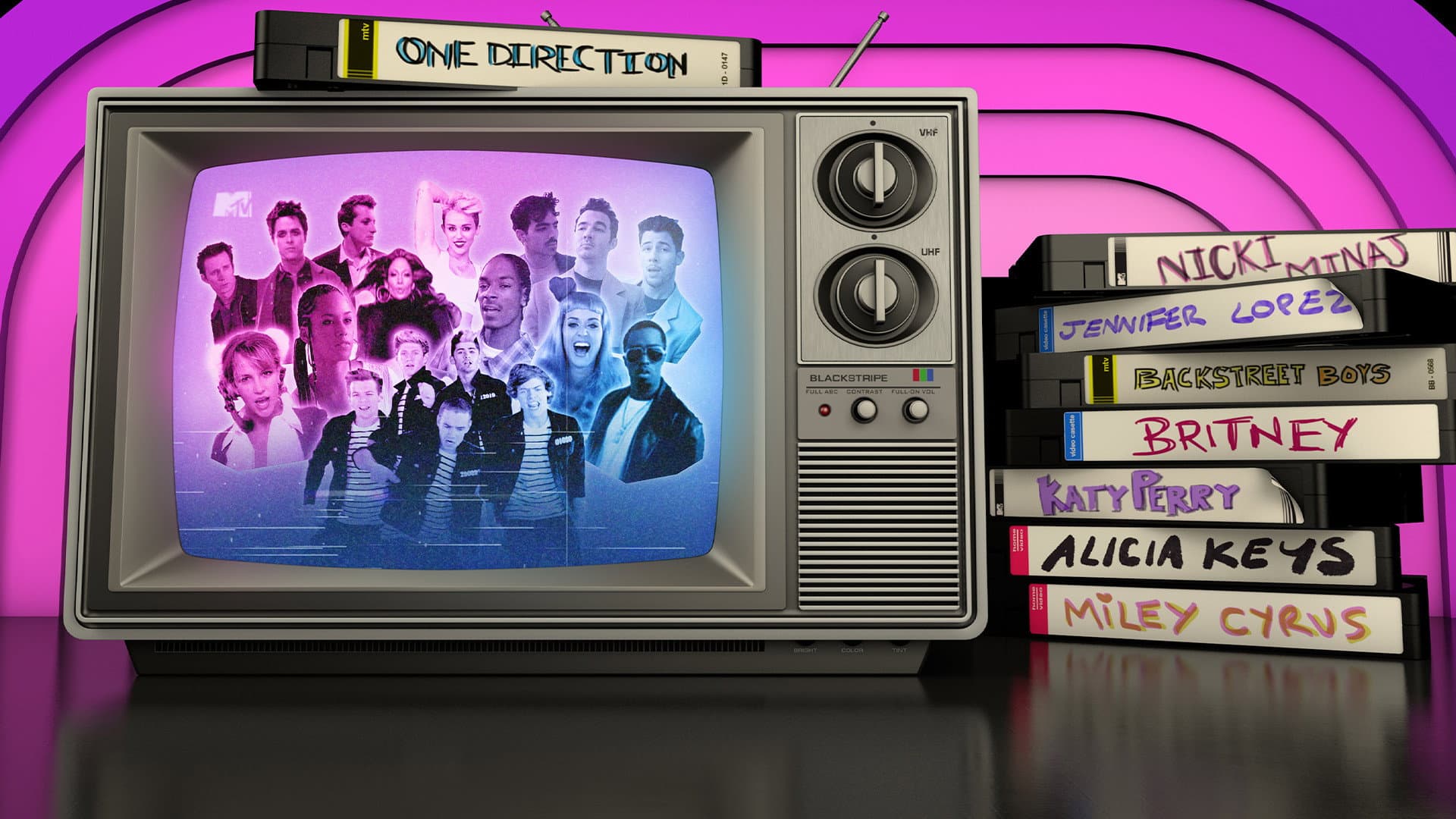 Mi vida en MTV