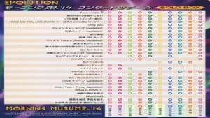 モーニング娘。’14 コンサートツアー 2014春 Solo 工藤遥 ～エヴォリューション～ — foto 1