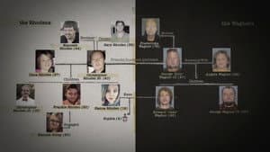 The Piketon Family Murders — foto 1