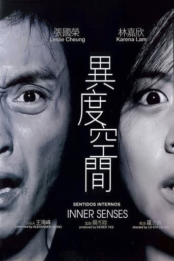 Inner Senses