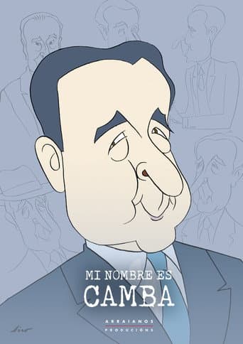 O meu nome é Camba