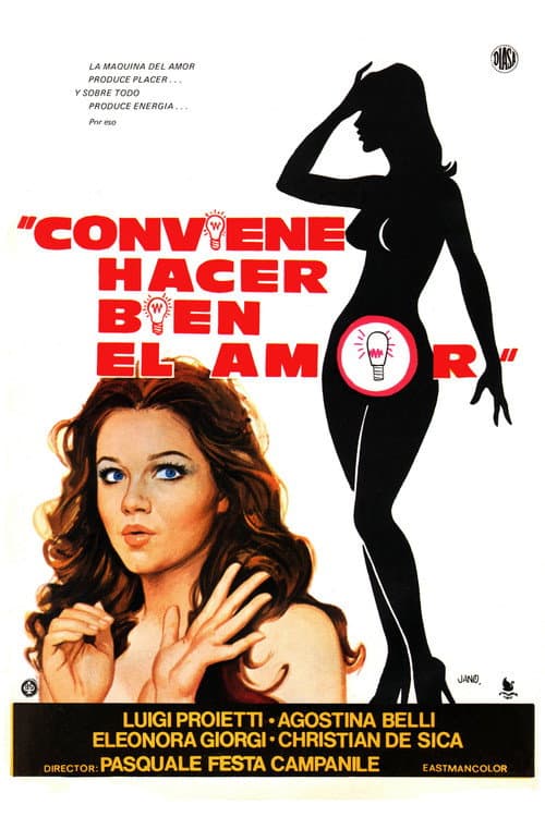 Conviene far bene l'amore
