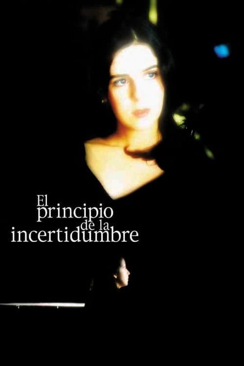 O Princípio da Incerteza